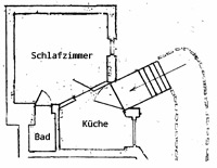 Le plan de l'appartement